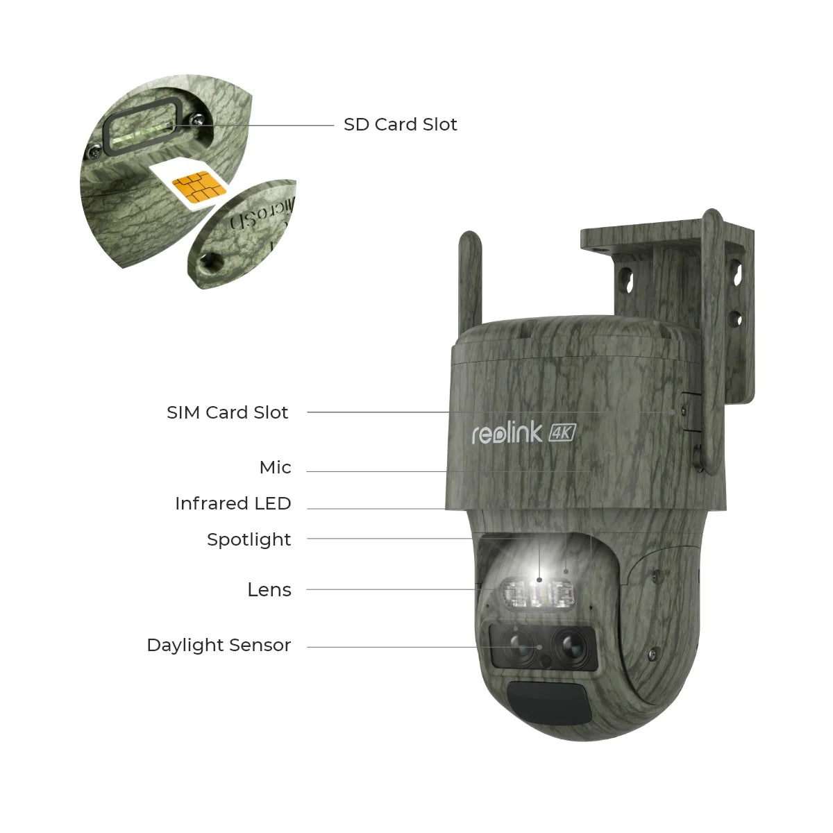 Reolink 4K 8MP 4G LTE Dual-Lens Battery Security Camera Auto-Zoom Track Smart Detection TrackMix LTE