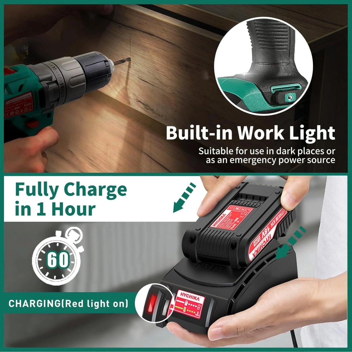 Cordless Drill Driver and Impact Driver 20V, HYCHIKA Drill Combo Kit, 1H Fast Charging, 22PCS Accessories for Drilling Wood, Metal and Plastic