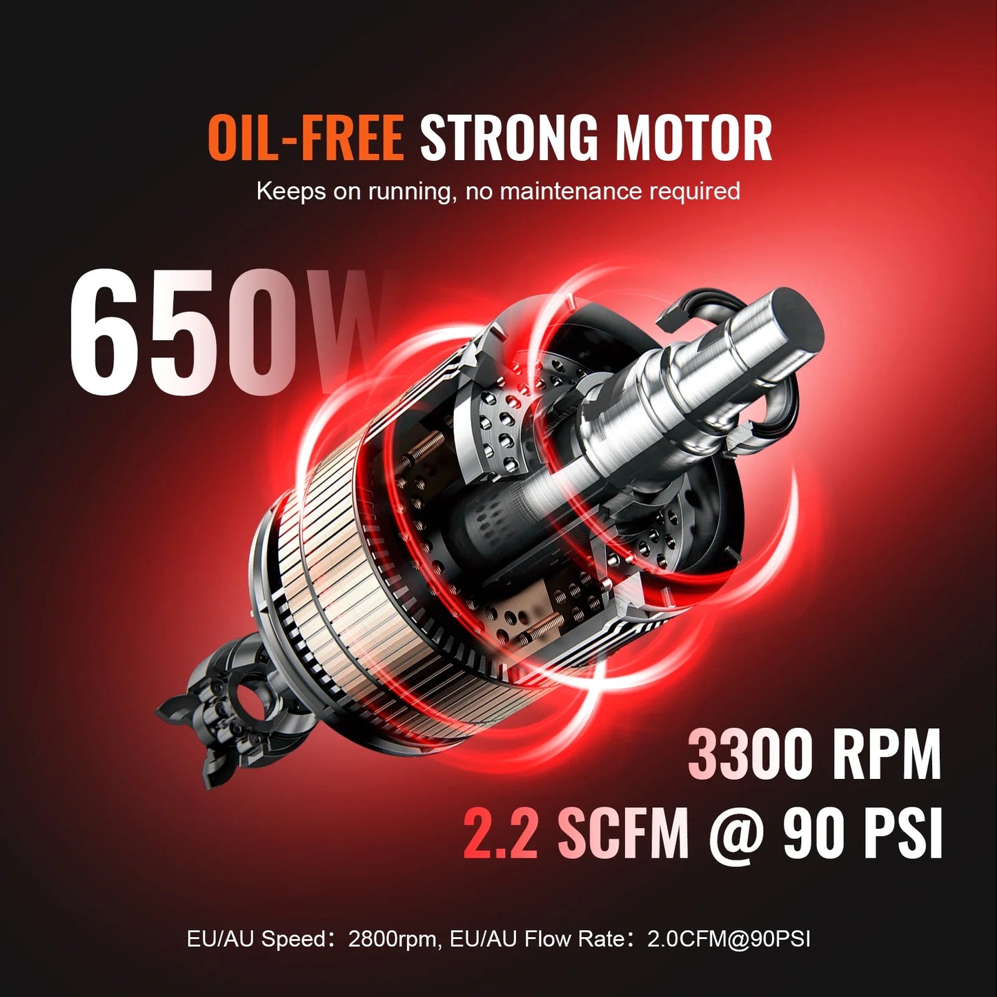 KFFKFF Air Compressor with 4.6 Gallon Steel Tank, 1HP & 2.2 CFM@90 PSI, Oil-Free Operation & Maximum 120PSI, 80dB Quiet Portable Unit for Auto Maintenance, Tire Filling, and Spray Paint Jobs