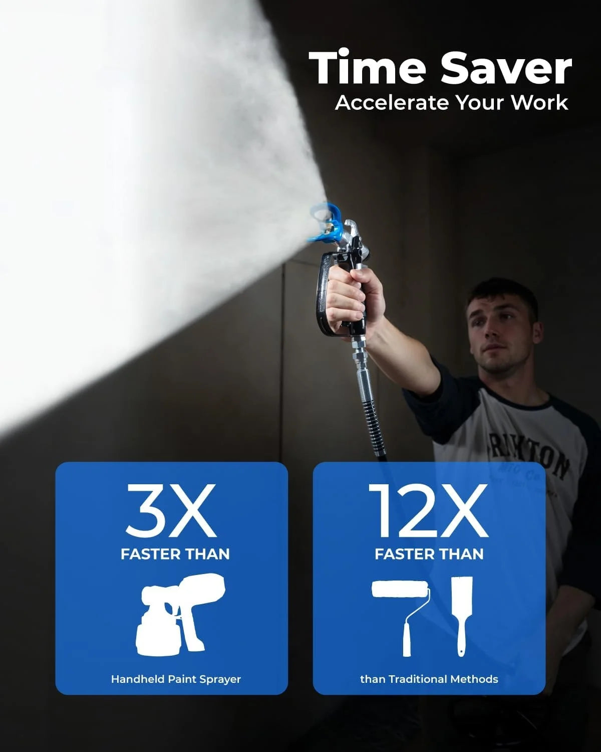 Toolant Blue Compressed Air Power Paint Sprayer, 5 Gal, 1 Piece