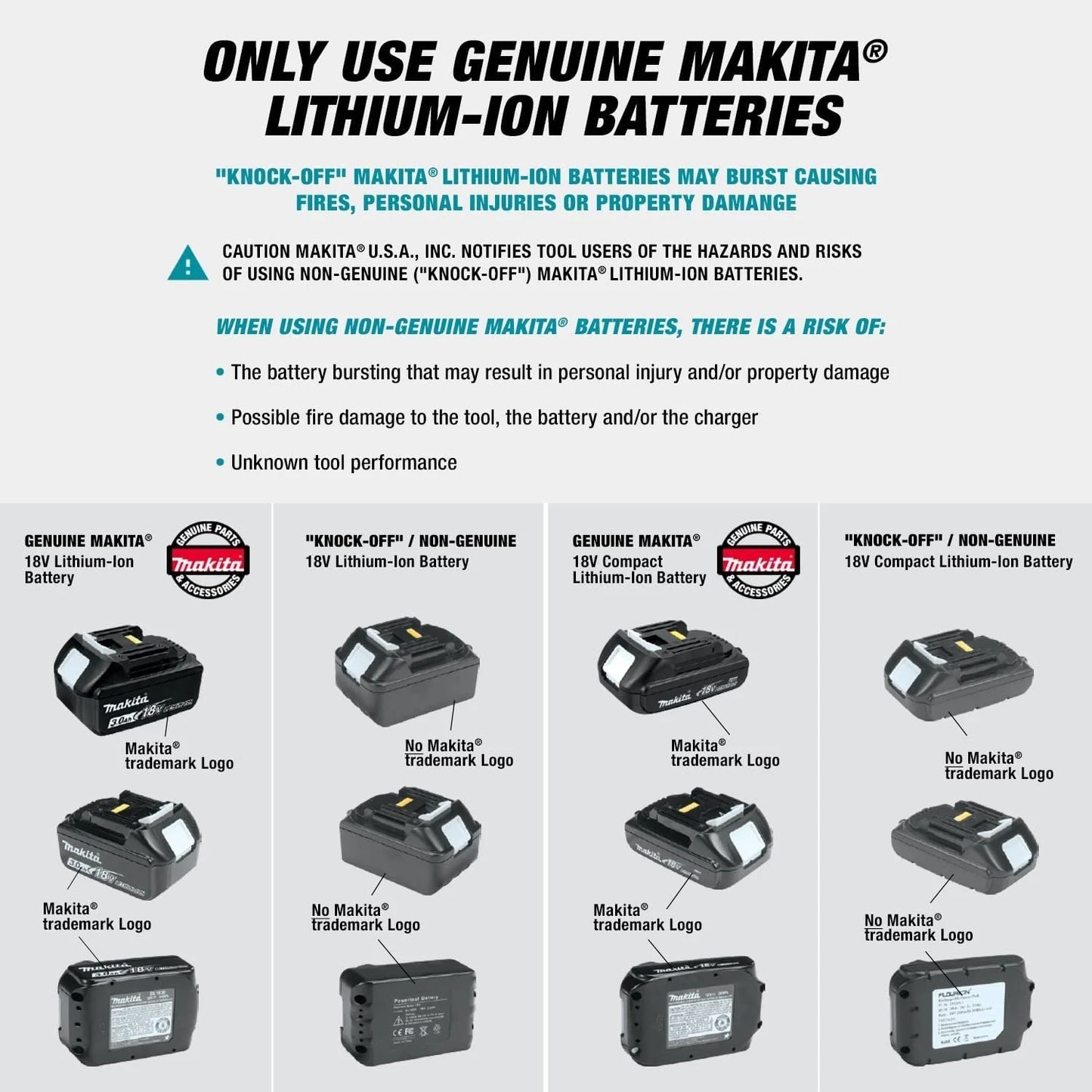 Open Box Makita XPH03Z 18V LXT Lithium-Ion Cordless 1/2" Hammer Driver-Drill, Tool Only