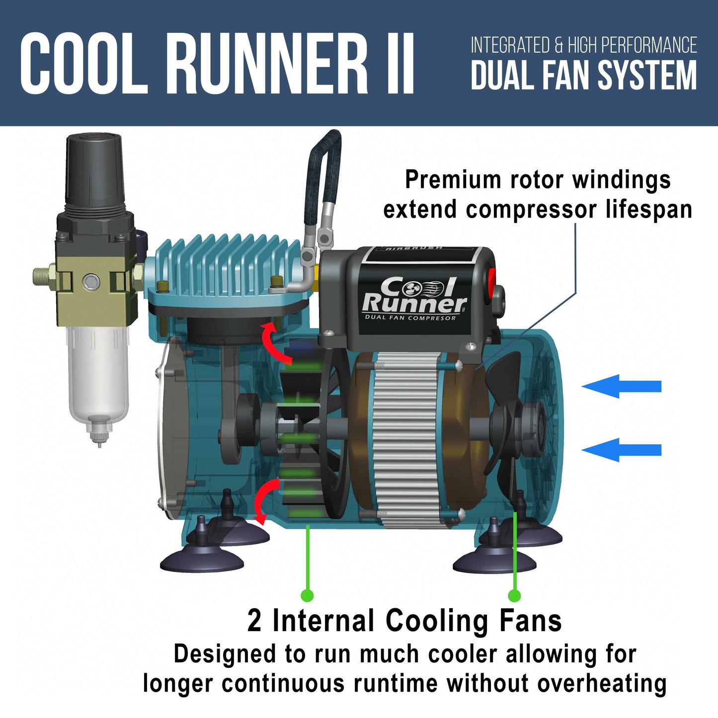 Master Airbrush Model TC-320 Cool Runner II Air Compressor (Superior performance single-piston compressor that runs cool