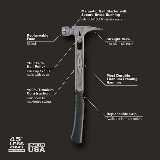 Stiletto TIB15MC 15-oz TIBONE Titanium Hammer Milled Face with Curved Handle