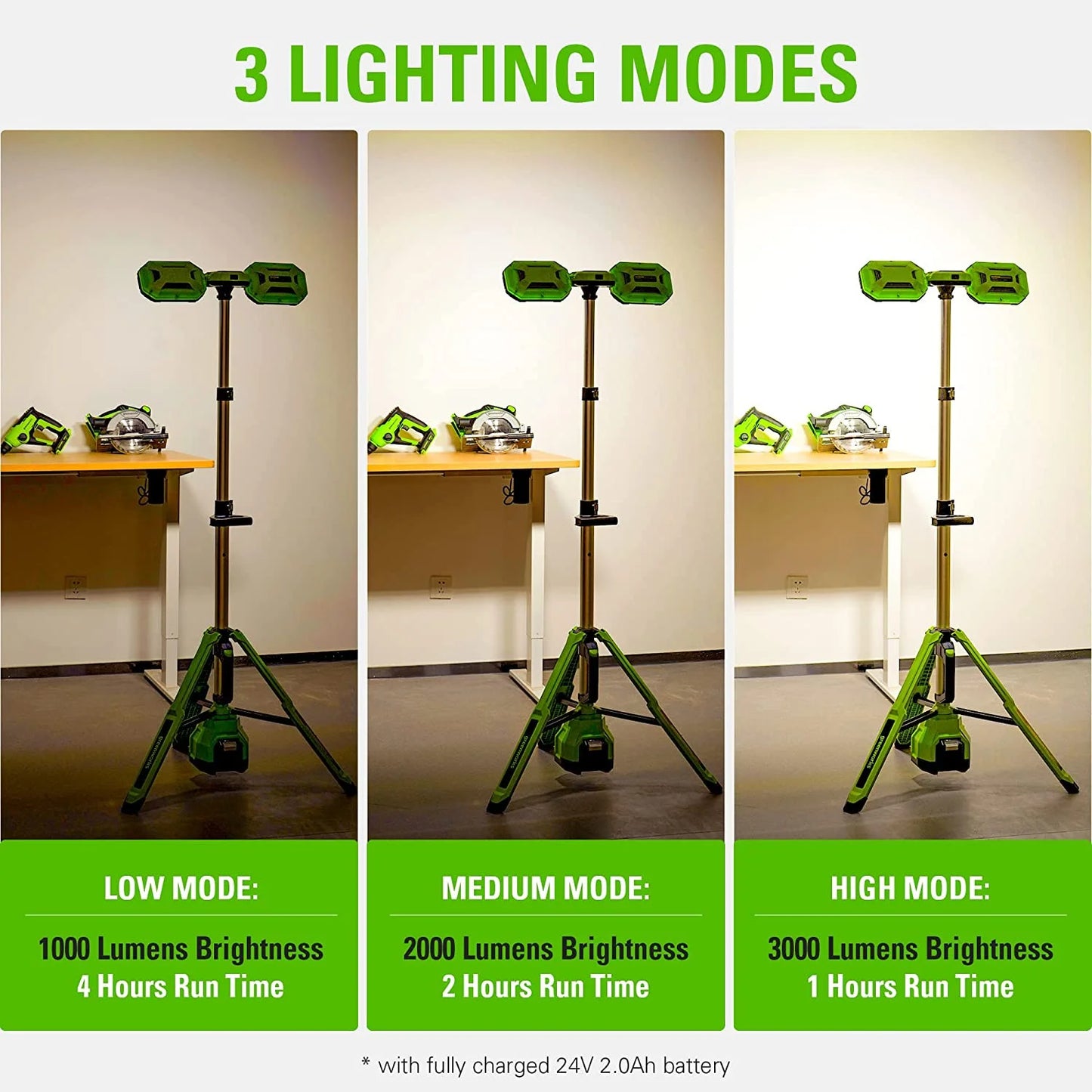 Greenworks 24V Standing Light Kit, LED Tripod Light with 2Ah Battery and 2A Charger