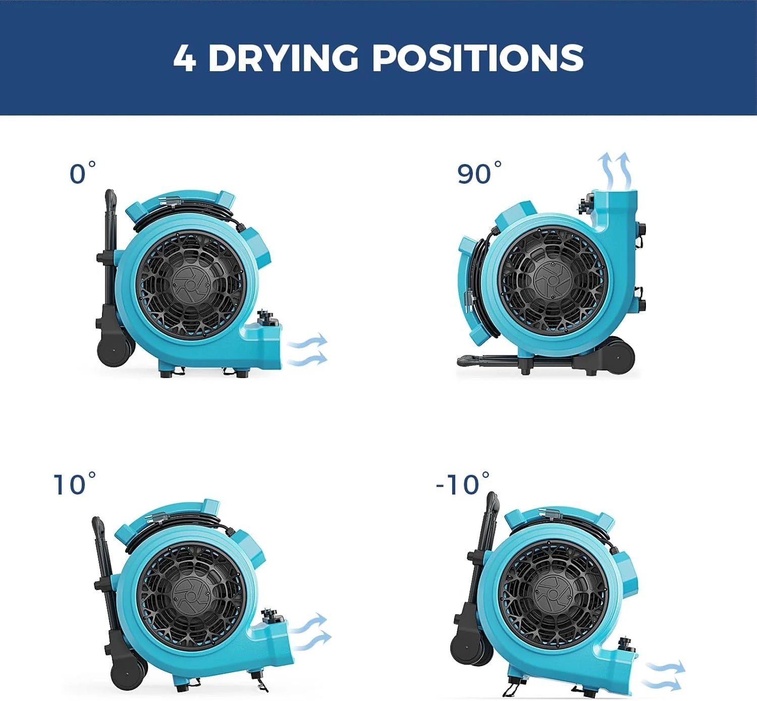 ALORAIR 4000 CFM Air Mover Blower Fan for Industrial, Floor Drying Fan, Carpet Dryer - Timer, Handle Wheelkit, Carpet Buckles, Stackable, for Water Damage Restoration and Plumbing - GE4000HTC