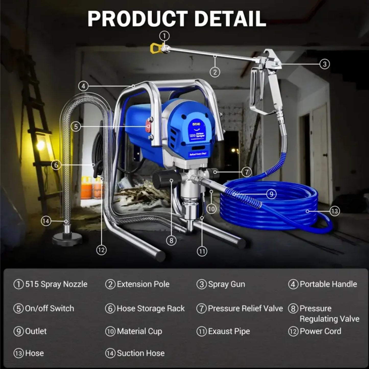 Rvchic 1200W 3300PSI Electric Airless Paint Sprayer with Extension Rod, Thinning-Free Stand Sprayer for Home Exterior/Interior,Garage,Furniture Blue