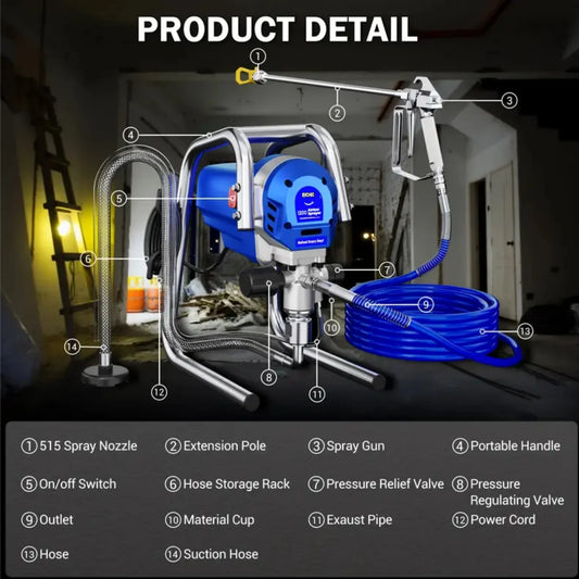 Rvchic 1200W 3300PSI Electric Airless Paint Sprayer with Extension Rod, Thinning-Free Stand Sprayer for Home Exterior/Interior,Garage,Furniture Blue