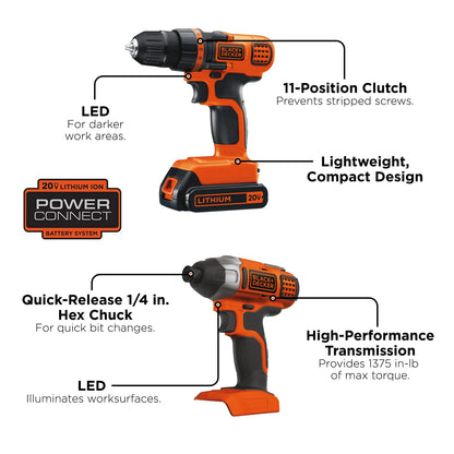 BLACK+DECKER 20V Cordless Drill and Driver, 1.5Ah, Lithium Ion Battery and Charger Included