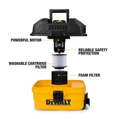 DeWALT 4-Gal 5-Peak Hp Toolbox Vac DXV04T