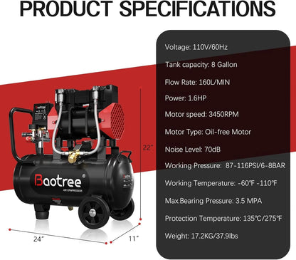 Zhixing 8 Gallon Portable Oil-Free Air Compressor, Ultra Quiet 70dB, 1.5HP 115PSI High Pressure 4.52CFM, Auto Repair/Bicycle Tire Inflating/Garage Painting | 110V-60Hz Home and Commercial