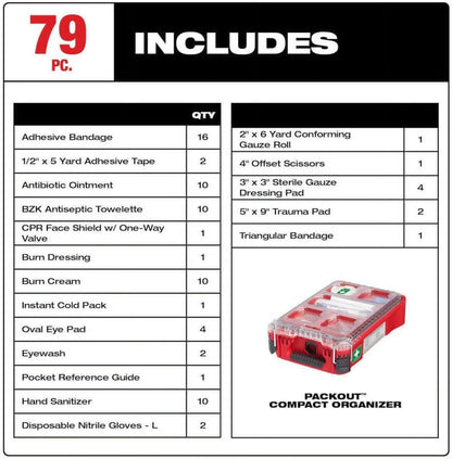 Milwaukee 48-73-8435C Packout First Aid Kit Class A Type Iii 79Pc