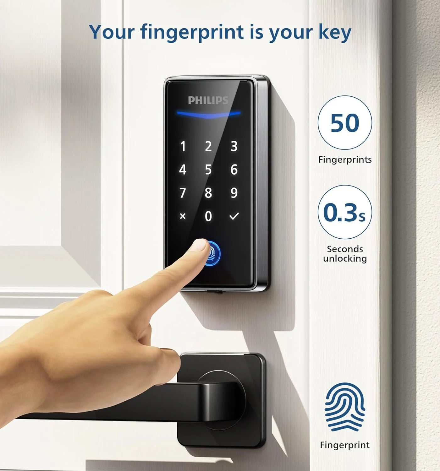Keyless Entry Door Lock with Keypad - Smart Deadbolt Lock for Front Door, Auto Lock, One-time PIN Code, Fingerprint Door Lock - Matte Black