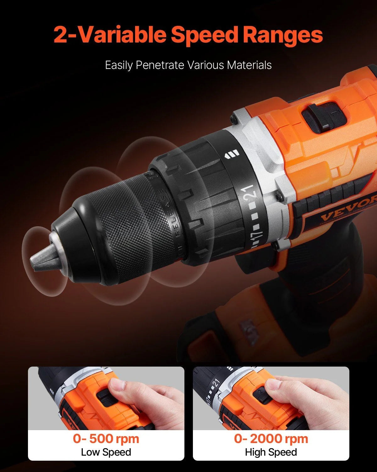 Tool Combo Kit Max 20V Cordless 2-Tool Set with 1/2 in Drill, 1/4 in Impact Driver, Brushless Motor, LED Light, and 2.0Ah Batteries for Professional DIY, Renovation, Repair, and Construction