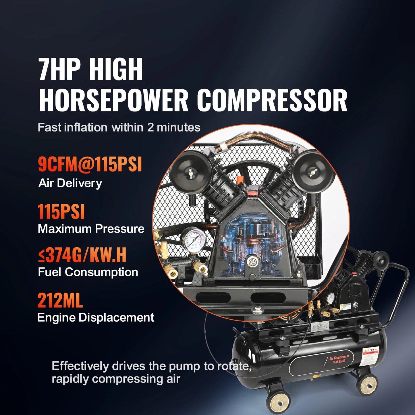 KFFKFF Gas Air Compressor with 7HP Engine, 13.2 Gallon Horizontal Tank, Delivers 9CFM at 115PSI, Gas-Driven Piston Pump, Max 115PSI, Perfect for Job Sites and Workshops