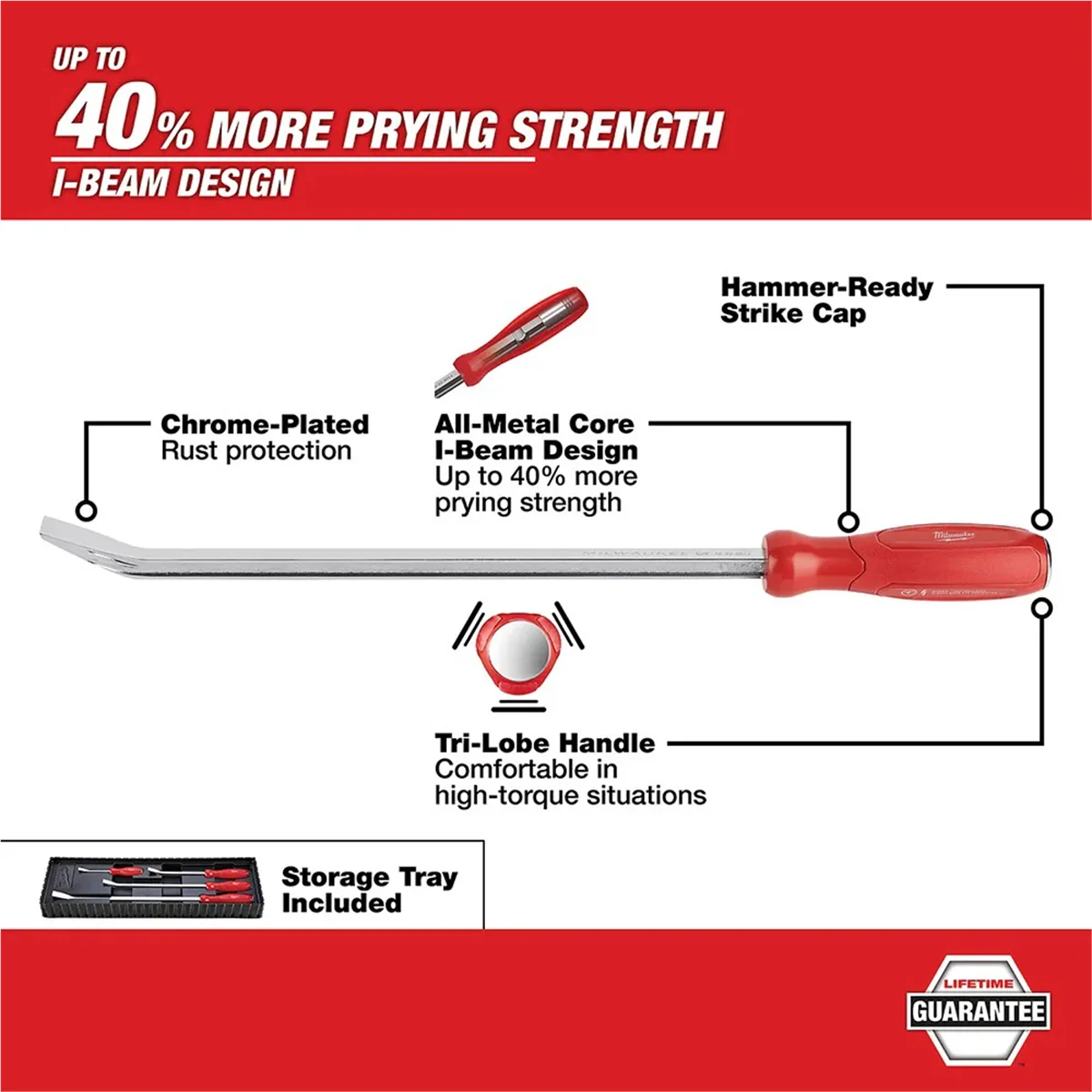 Milwaukee Tool 4-Pc I-Beam All-Metal Core Chrome Finish Pry Bar Set, (8, 12, 18, 24 In.)