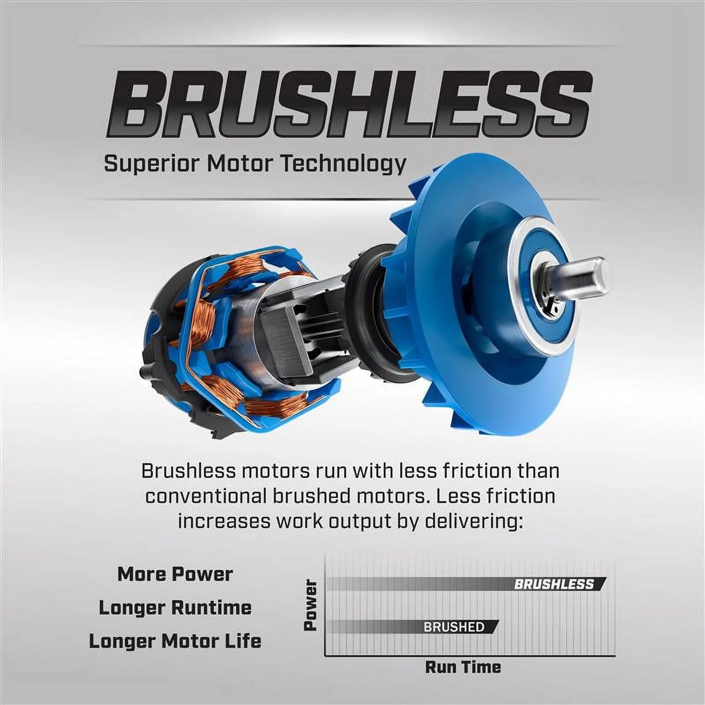 HART Brushless Orbital Jig Saw (Battery Not Included)