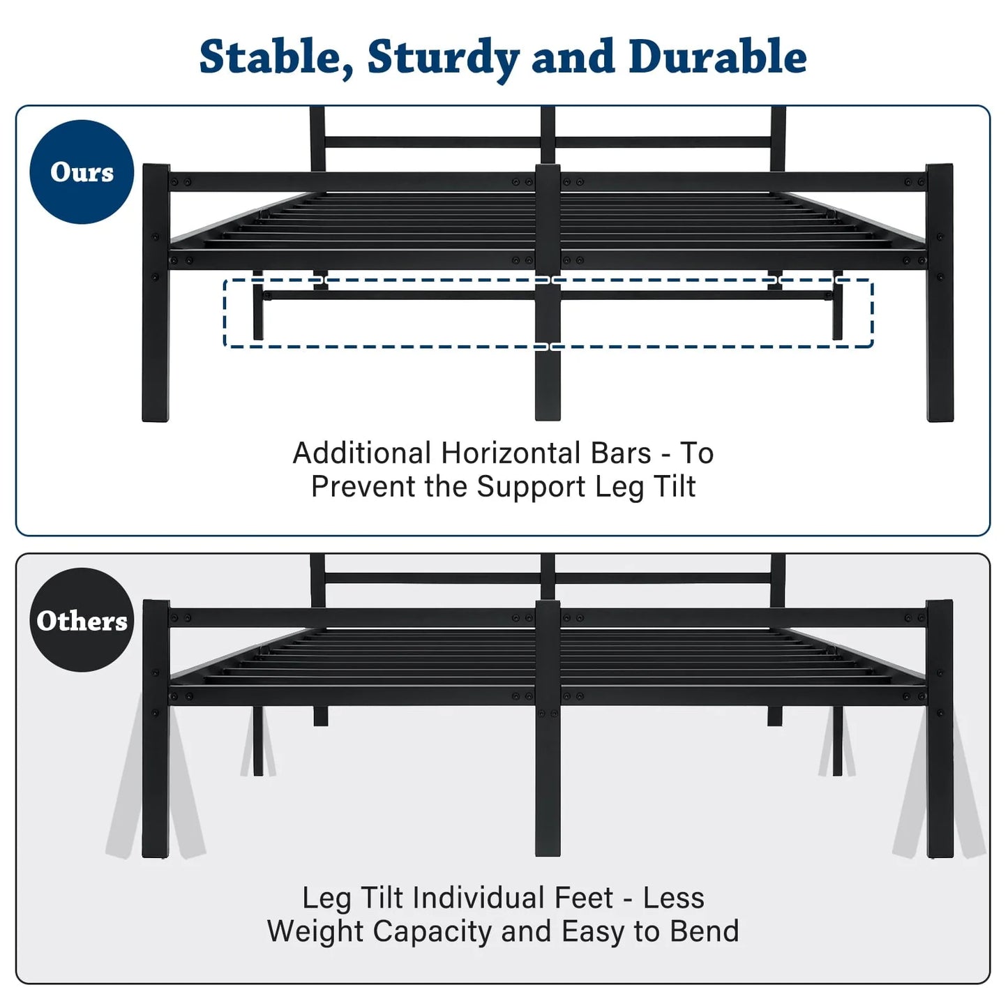 Lusimo King Bed Frame with Headboard and Footboard 14 Inch Sturdy Metal Platform King Size Bed Frame with Under Bed Storage Space Anti-Slip Noise-Free Mattress Foundation for Adult