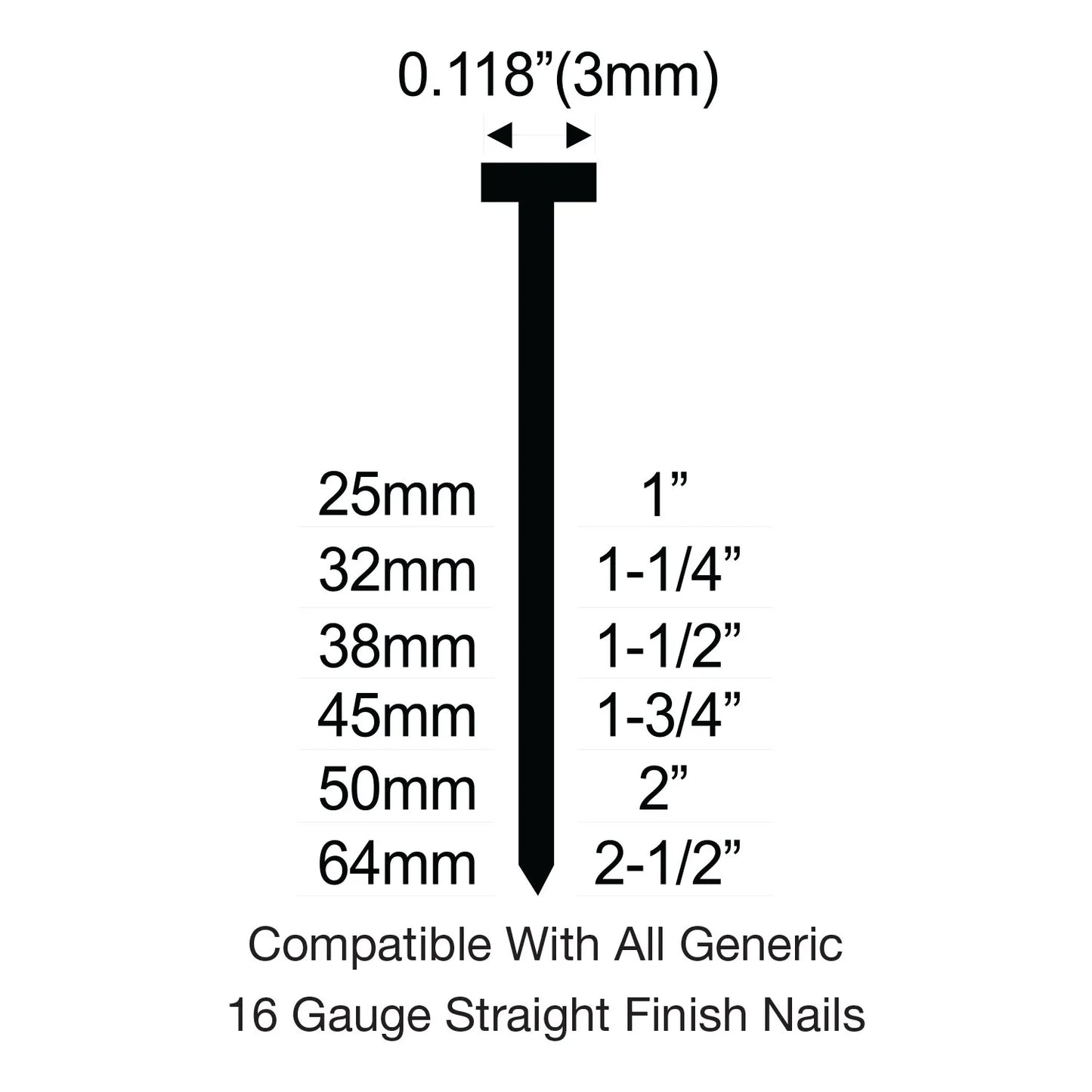 NuMax SFN64 Pneumatic 16-Gauge 2-1/2" Straight Finish Nailer