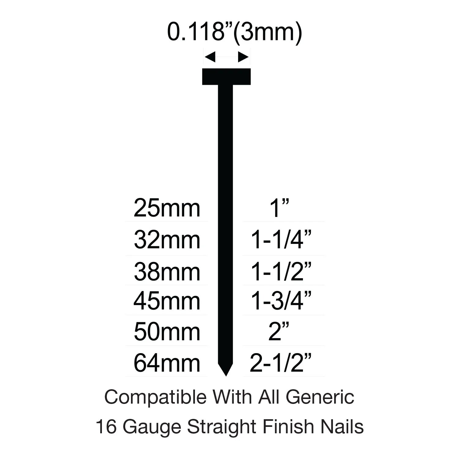 NuMax SFN64 Pneumatic 16-Gauge 2-1/2" Straight Finish Nailer
