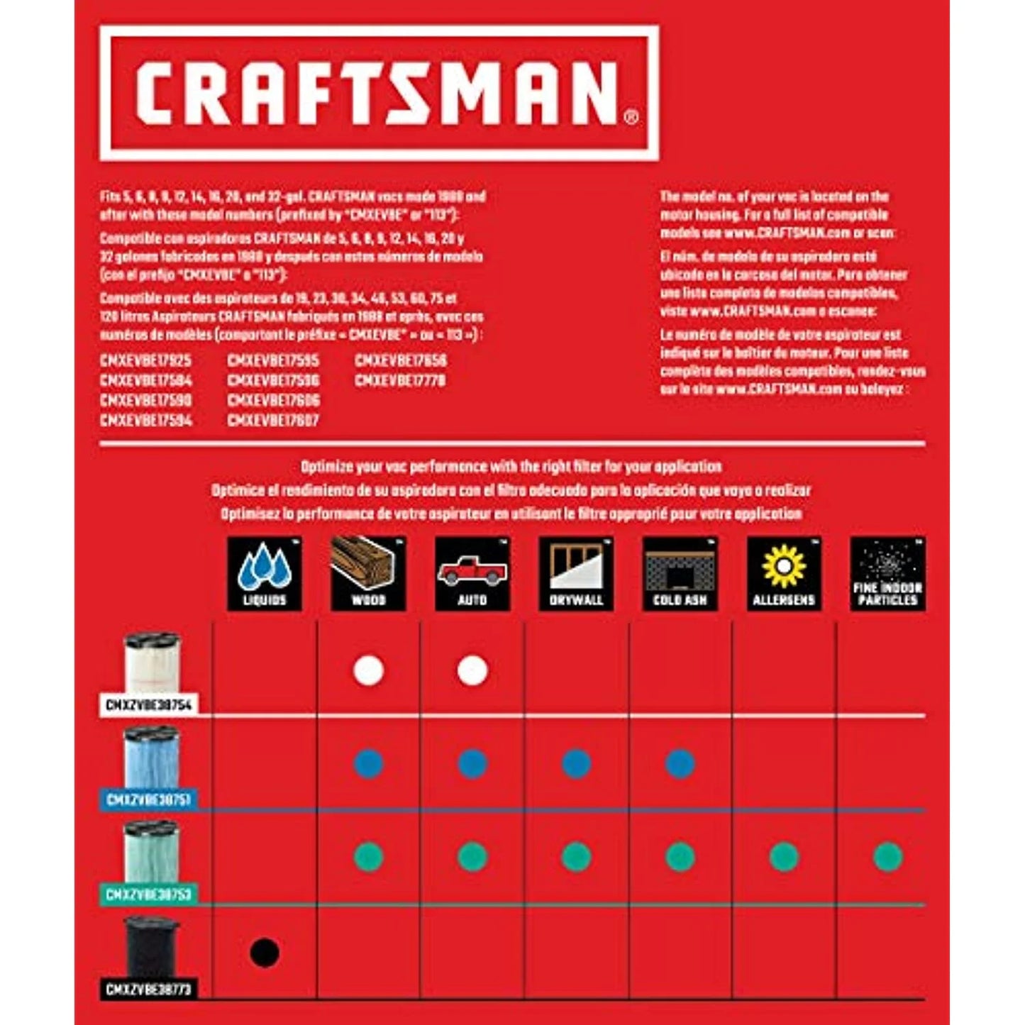 Craftsman 5 gal. Corded Wet/Dry Vacuum 5 hp 5 amps 120 volts Red 25 lb. 1 pc.