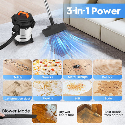 RELOIVE Wet Dry Vacuum,4.5 Gallon 2000W 6.5 Peak HP,3-in-1 Stainless Steel Shop Vacuum Wet and Dry,with Filter and Attachments for House Garage Workshop Car