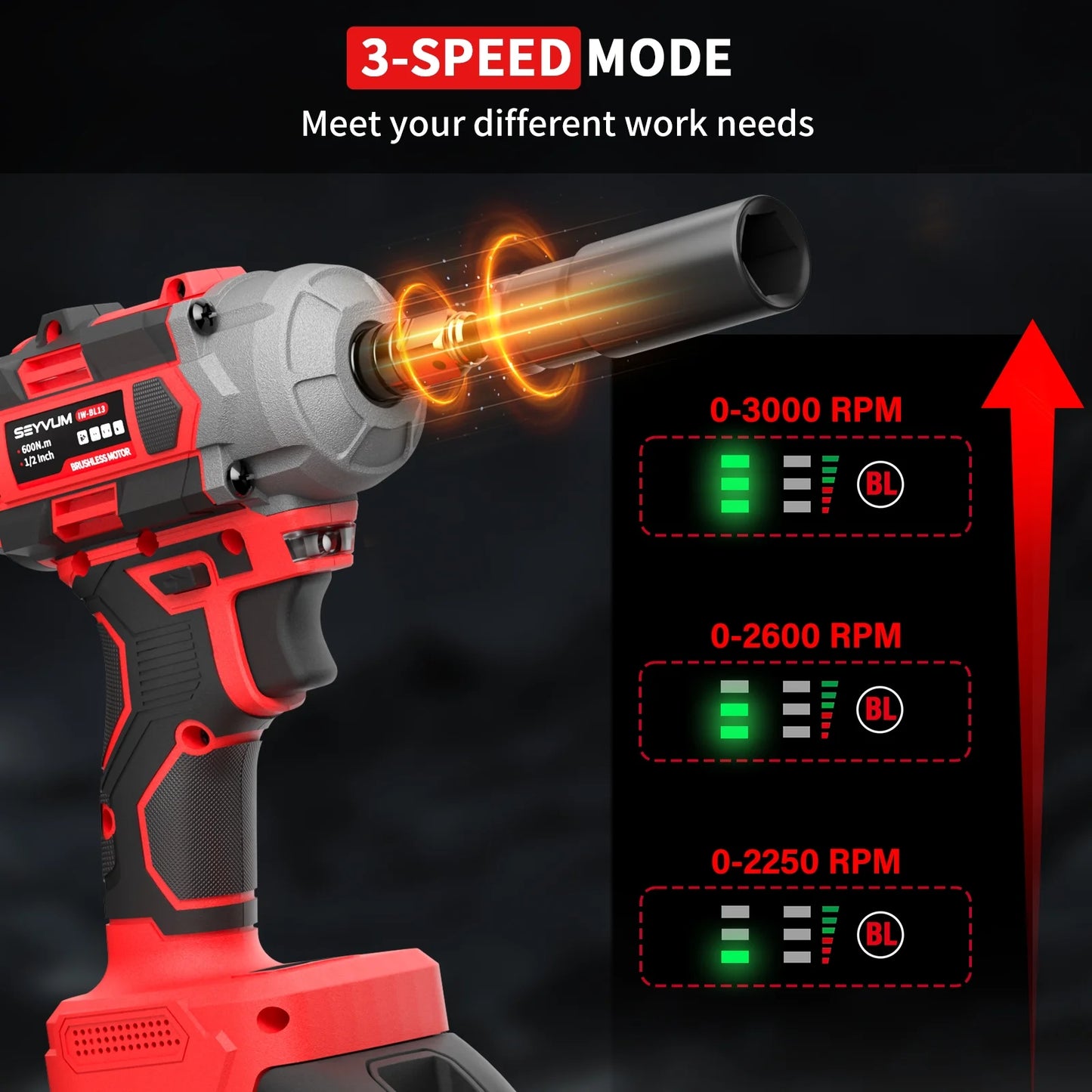 Cordless Impact Wrench, 1/2" Impact Gun, Max Torque 440 Ft-lbs (600 N.m) Heavy Duty Cordless Impact Driver, 3500 RPM Electric Impact Drill, 20V Brushless, 2x4.0Ah Li-ion Battery, 4Pcs Impact Sockets
