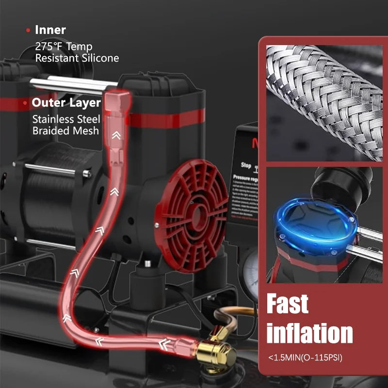 EAYSG 8 Gallon Ultra Quiet Air Compressor, 1.5HP 4.52 CFM Oil-Free, 115 PSI Max, 110V Portable Air Compressor with Tank for Car Repair, Spray Painting, Nailing