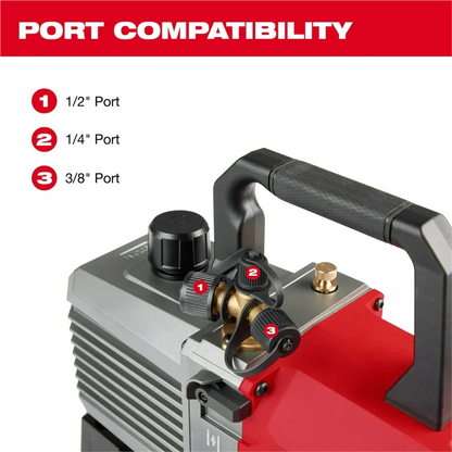 Milwaukee Tool M18 FUEL 5 CFM Vacuum Pump Air Compressor