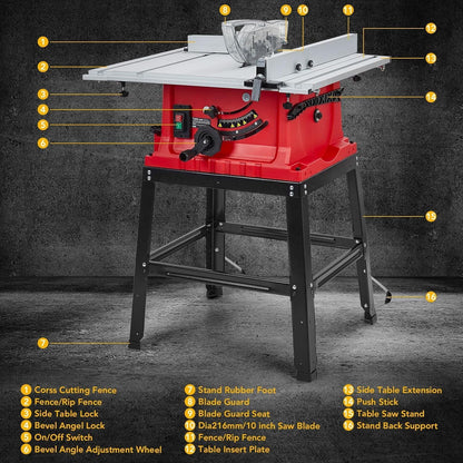 Wpond 1800W, 15A 10in Portable Table Power Saw, 5000 RPM