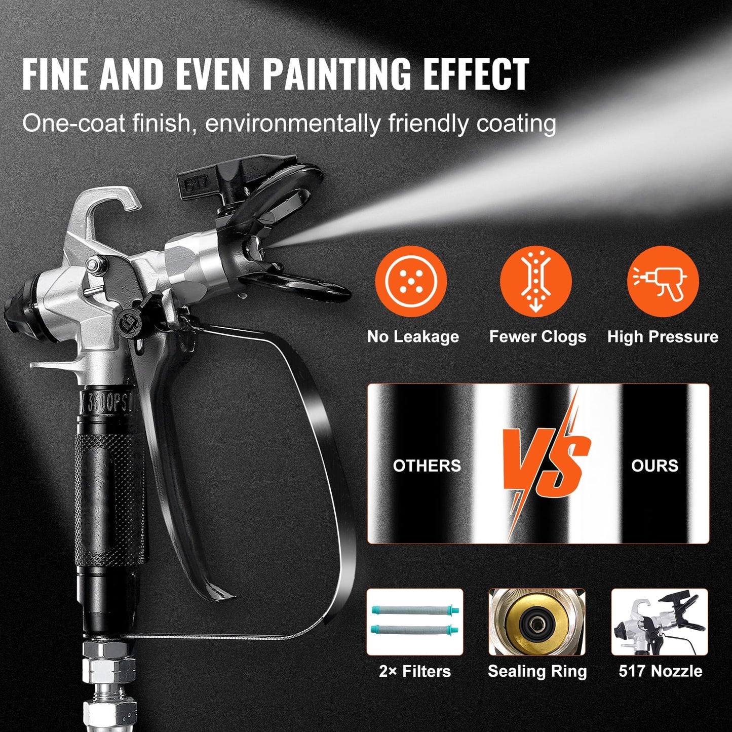 KFFKFF KFFKFF Electric Airless Paint Sprayer, 750W 3000PSI, Ideal for Indoor & Outdoor Furniture, Walls, and Fences, Portable Handheld Sprayer Ensures Smooth & Uniform Coverage