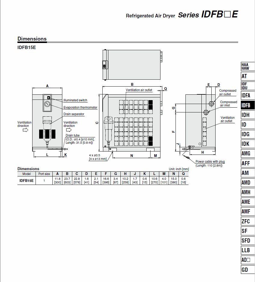 SMC COMMERCIAL REFRIGERATED AIR DRYER 300-406 CFM (75-100 HP) 3PH 460 VOLTS