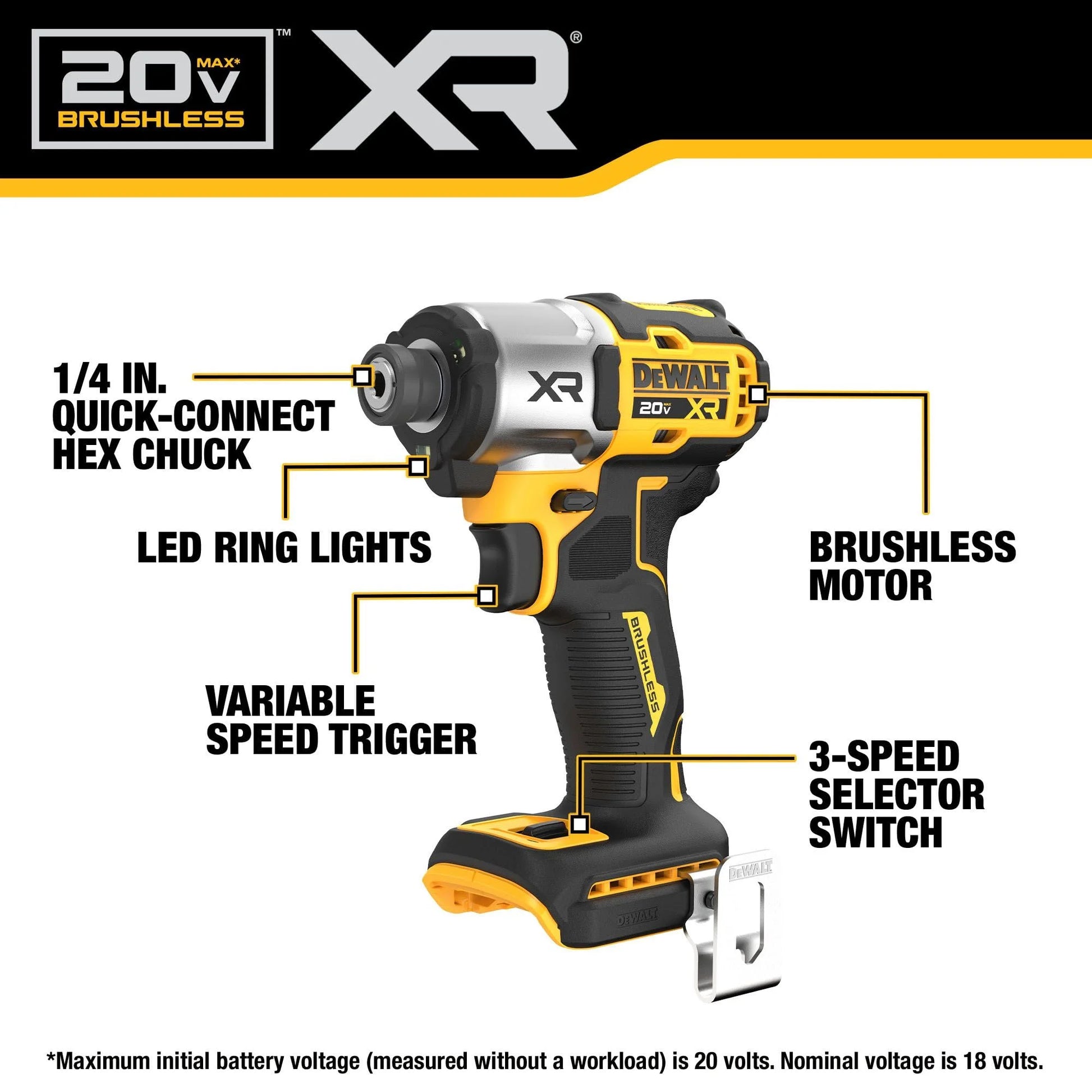 DEWALT 20V MAX XR Impact Driver, Brushless, 1/4", 3-Speed, Bare Tool Only (DCF845B) C21