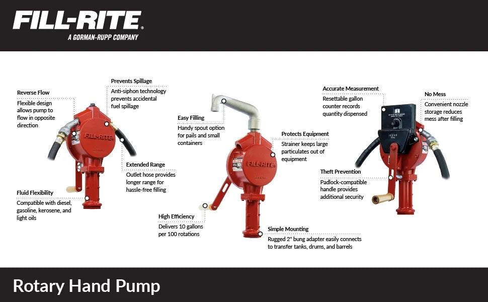 Fill-Rite FR112 Fuel Transfer Rotary Hand Pump w/Discharge Hose, Nozzle Spout, & Suction Pipe