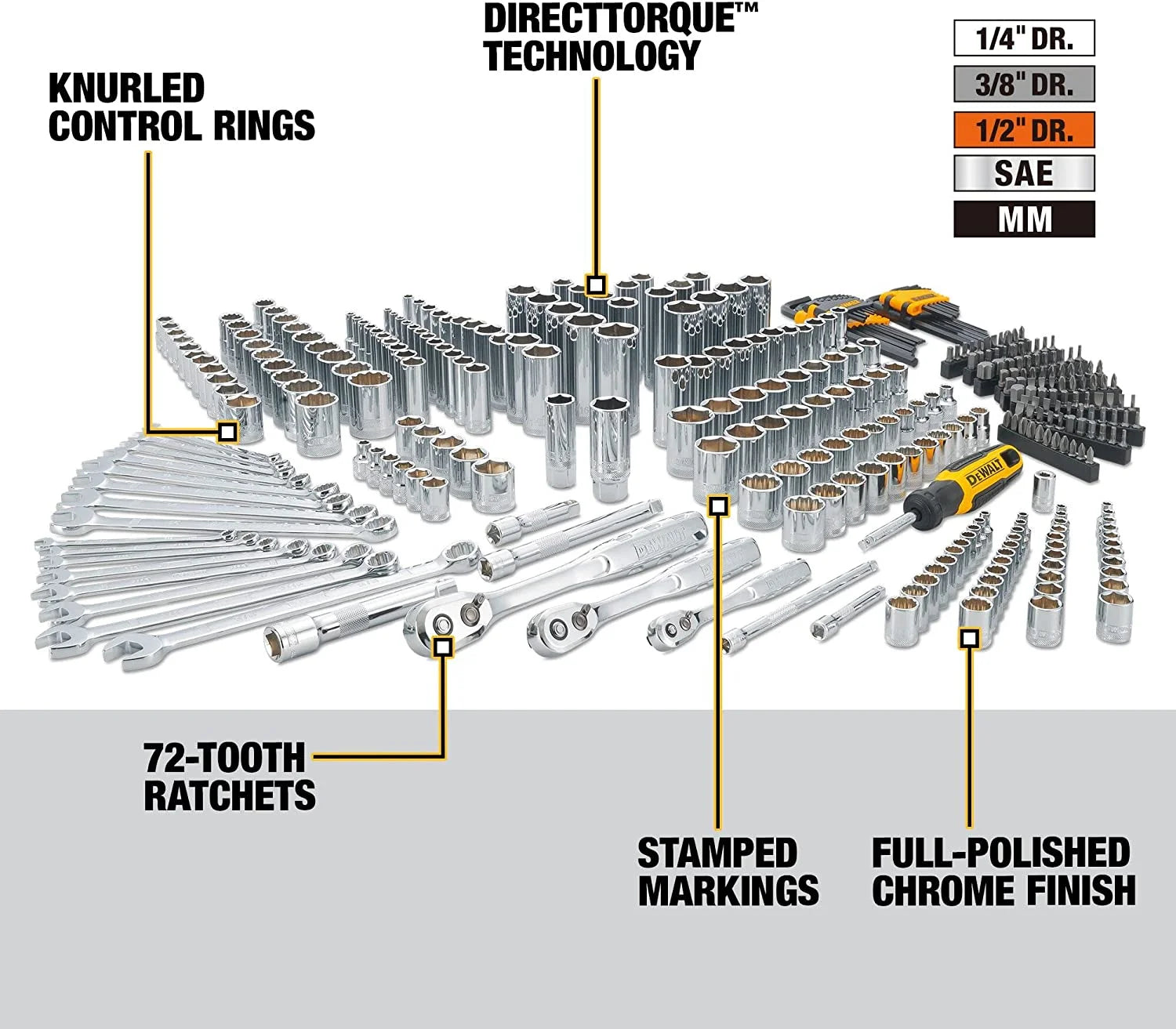DEWALT Mechanics Tool Set, 1/4", 3/8", 1/2" Drive Tools and Combo Wrenches, 341 Piece (DWMT45341)