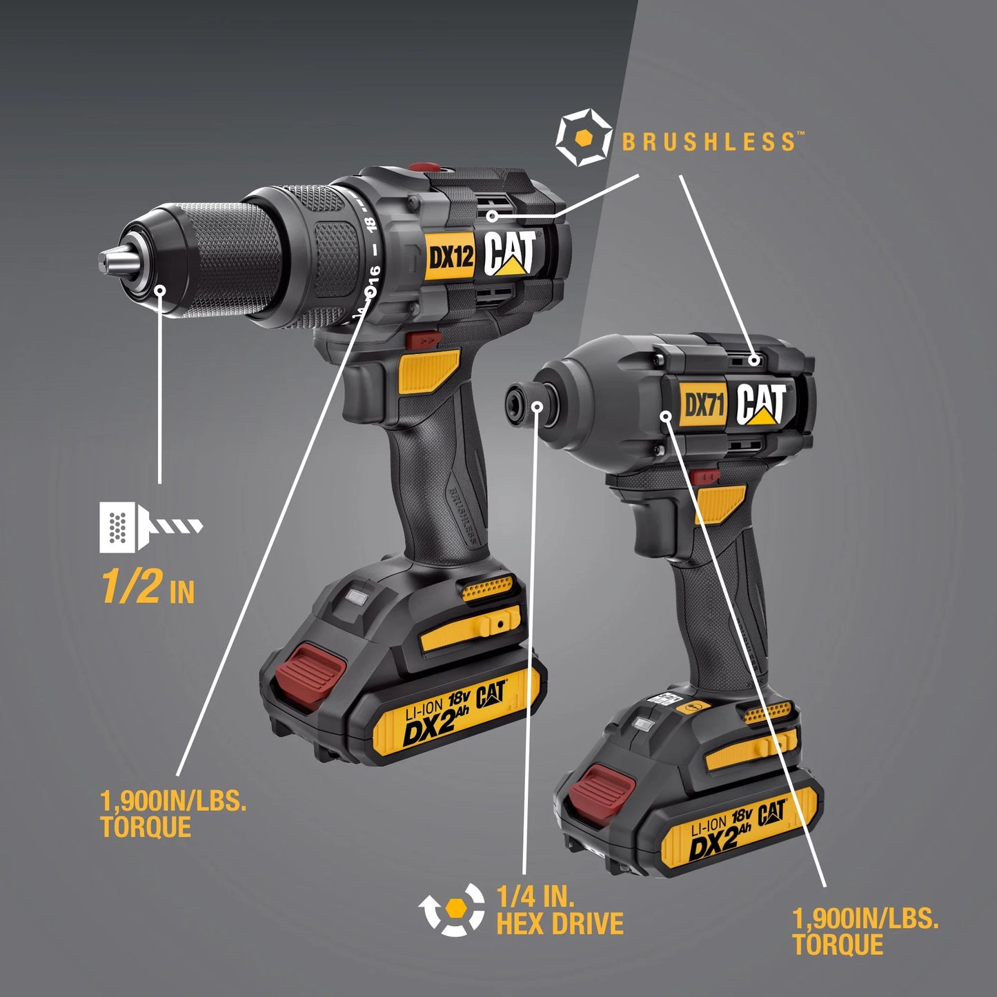 Caterpillar Cat DX12K 18V Cordless Hammer Drill & Impact Driver Combo Kit with 2 Batteries