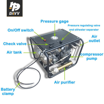 HPDAVV Diving Air Compressor 10V with 50ft Breathing Hose & Scuba Diving Regulator