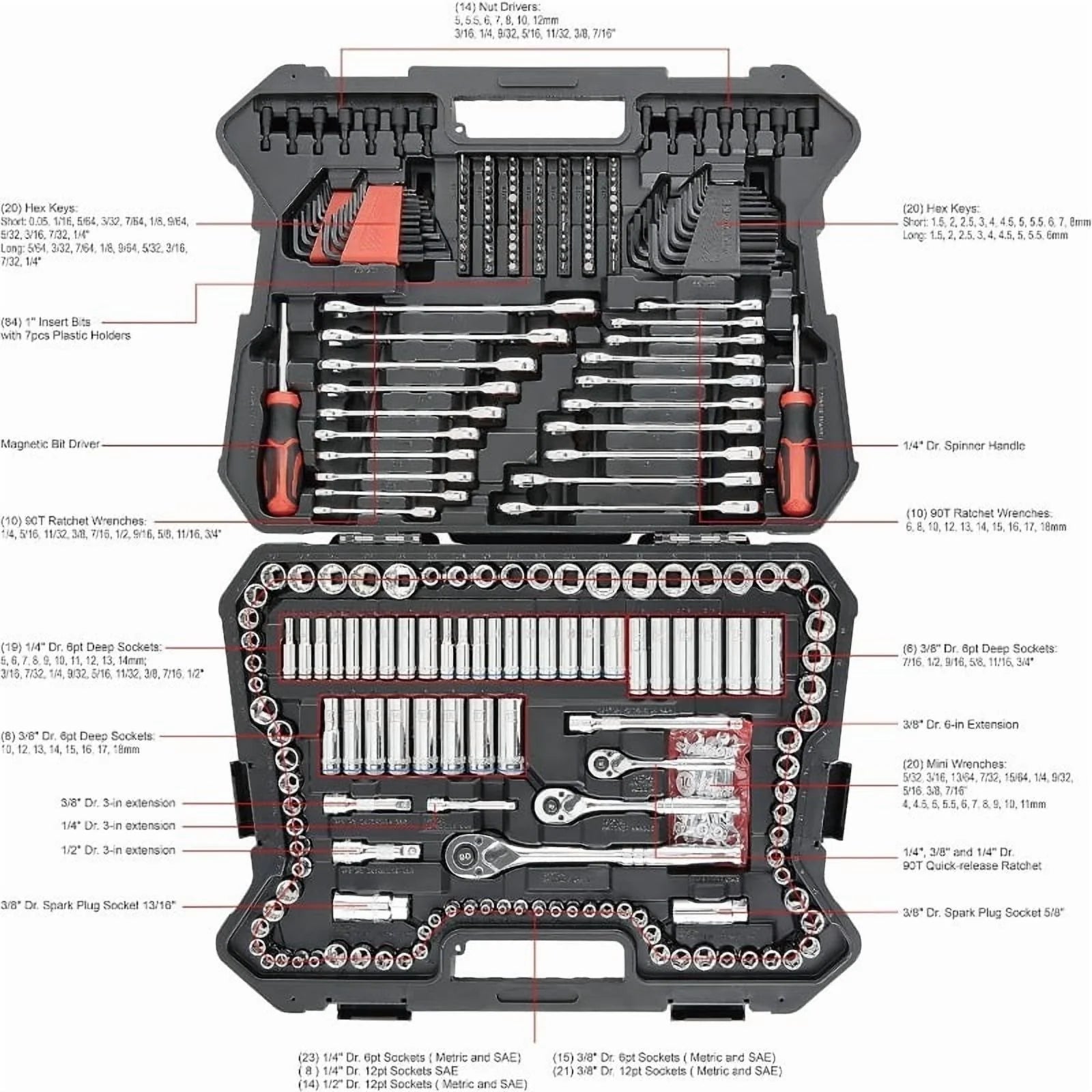Tool Box 303-Piece Mechanics Tool Set and Socket Set, Professional, SAE/Metric
