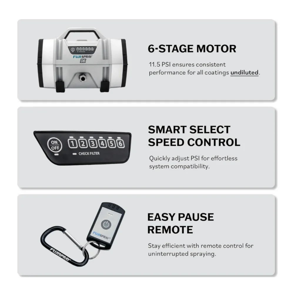 Fuji Spray D6 6-Stage HVLP Turbine Sprayer with T70 HVLP Spray System, 6-Stage Motor, and Rugged Construction (Gray)