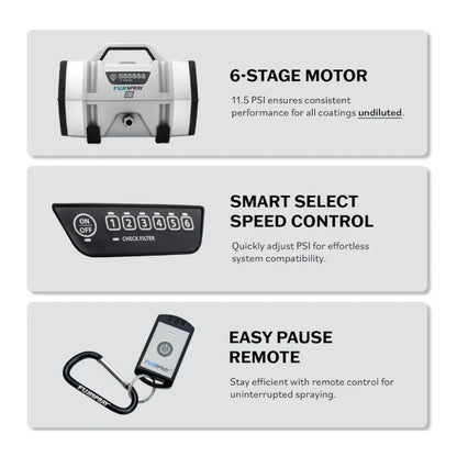 Fuji Spray D6 6-Stage HVLP Turbine Sprayer with T70 HVLP Spray System, 6-Stage Motor, and Rugged Construction (Gray)