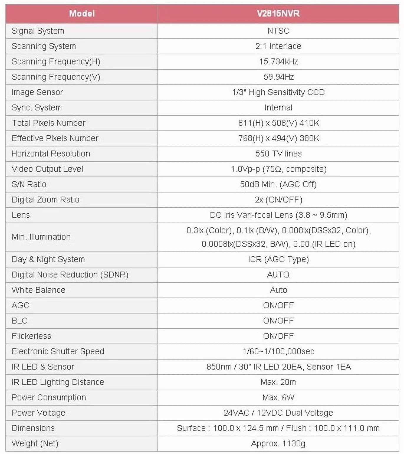 CNB V2815NVR Outdoor Dome Camera Intelligent IR 550TVL 20 Leds Vandal-Resitant ICR 3.8-9.5mm
