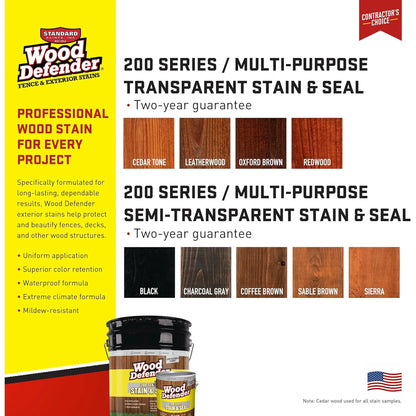 Wood Defender 200 Series Coffee Brown Semi-Transparent Stain & Sealer 5-gallon
