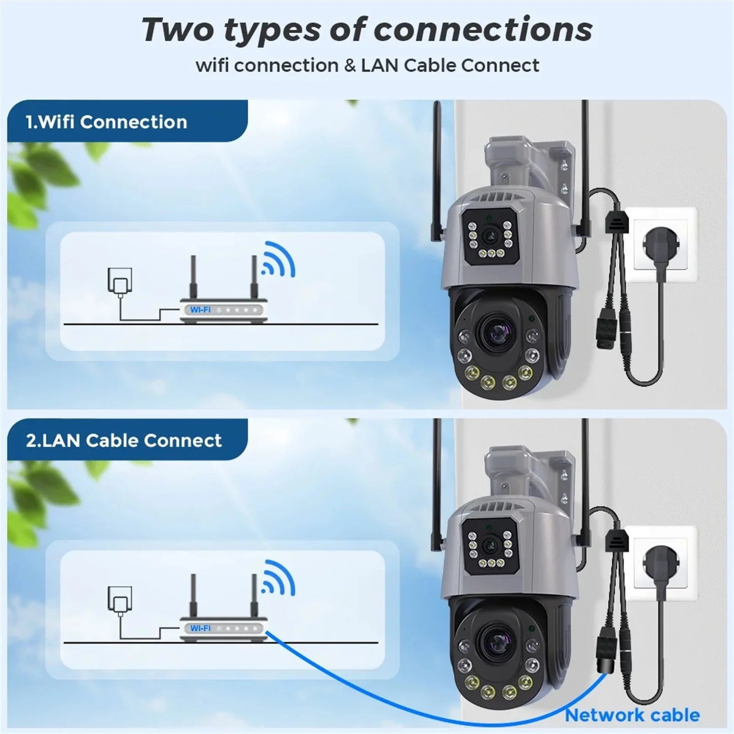 8MP 4K Camera Outdoor Dual Lens PTZ 36X Optical Zoom Ai Human Detect Surveillance Color Night Vision Wireless IP Camera