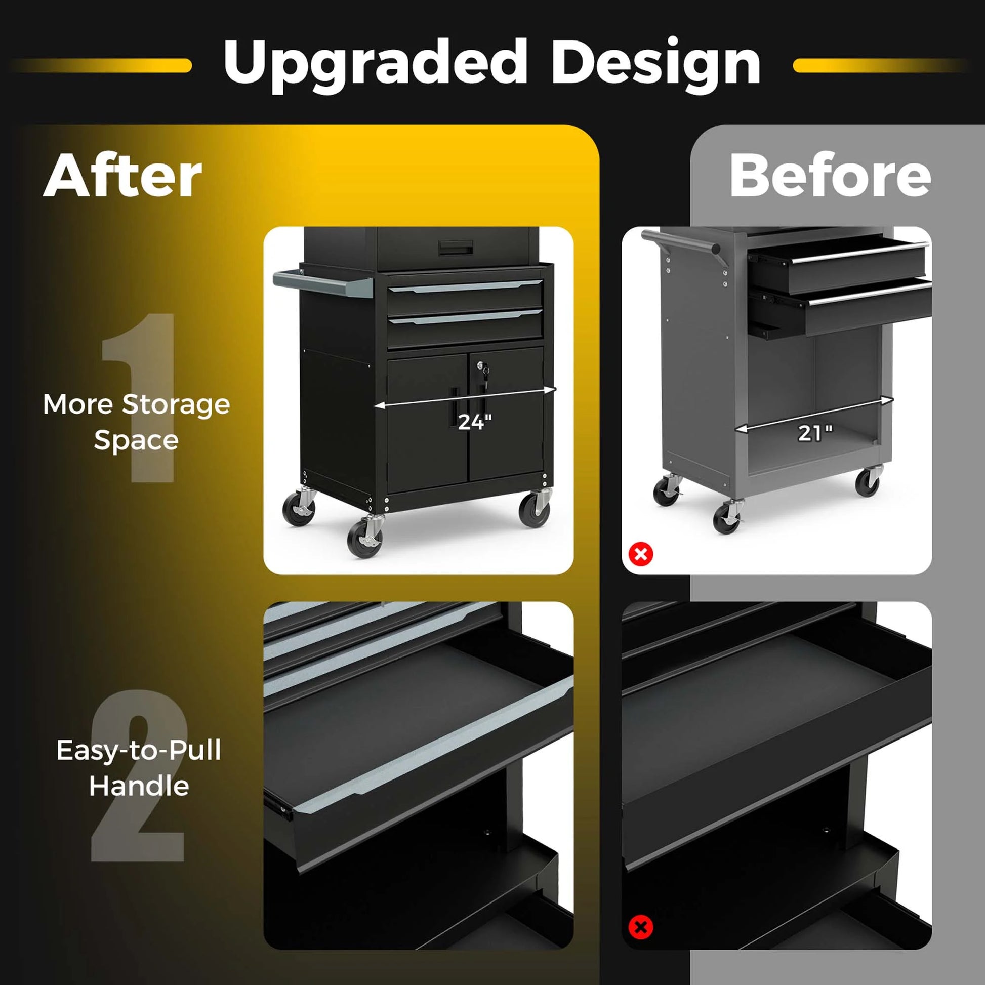 Ironmax 6-Drawer Rolling Tool Chest 3-in-1 Heavy-Duty Storage Cabinet with Universal Wheels Black