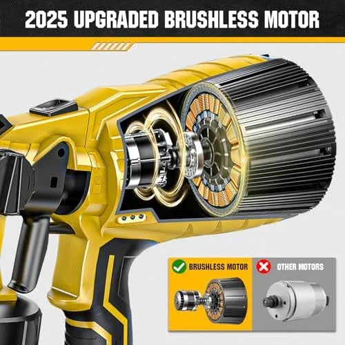 Cordless Paint Sprayer with Brushless Motor - 2 Batteries, 4 Brass Nozzles, 3 Spray Patterns, HVLP Spray Gun, Adjustable Flow Control, Electric Paint Spray for House/Furniture/Fence DIY Projects
