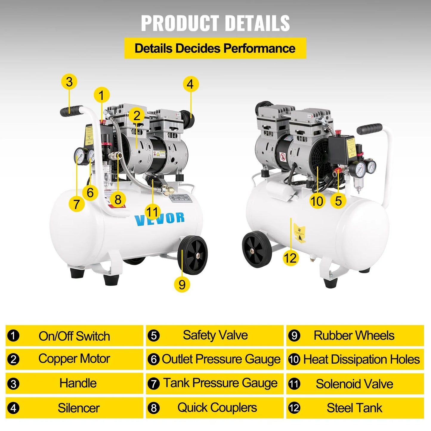 Ultra Quiet Air Compressor 6.6 Gallon 1 HP Oil Free Compressor 115 PSI