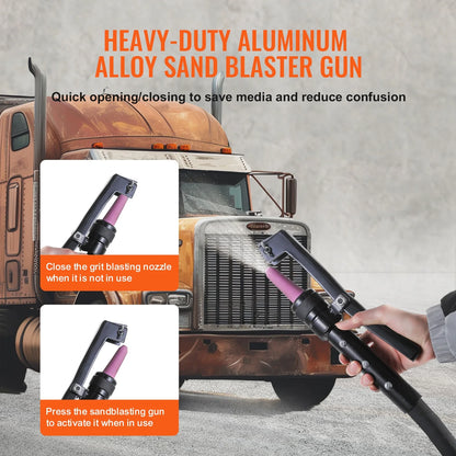 SKYSHALO 10 Gallon Durable Sand Blaster, 60-110 PSI Pressure Sandblaster, Mobile Abrasive Blasting Unit, Air Sand Blaster Kit with 2 Ceramic Nozzles & 7.5ft Hose for Removing Stain, Rust, Paint