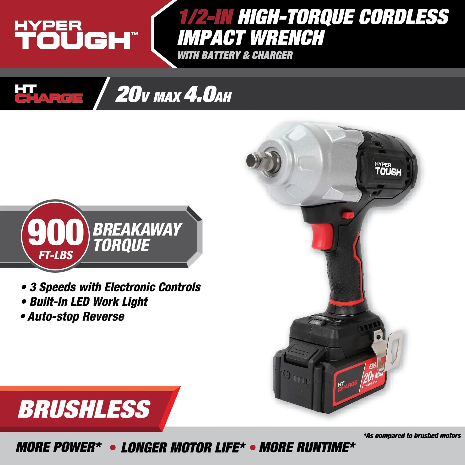 Hyper Tough 20V Max Brushless 1/2-inch High-Torque Cordless Impact Wrench with 4.0Ah Lithium-Ion Battery and Charger
