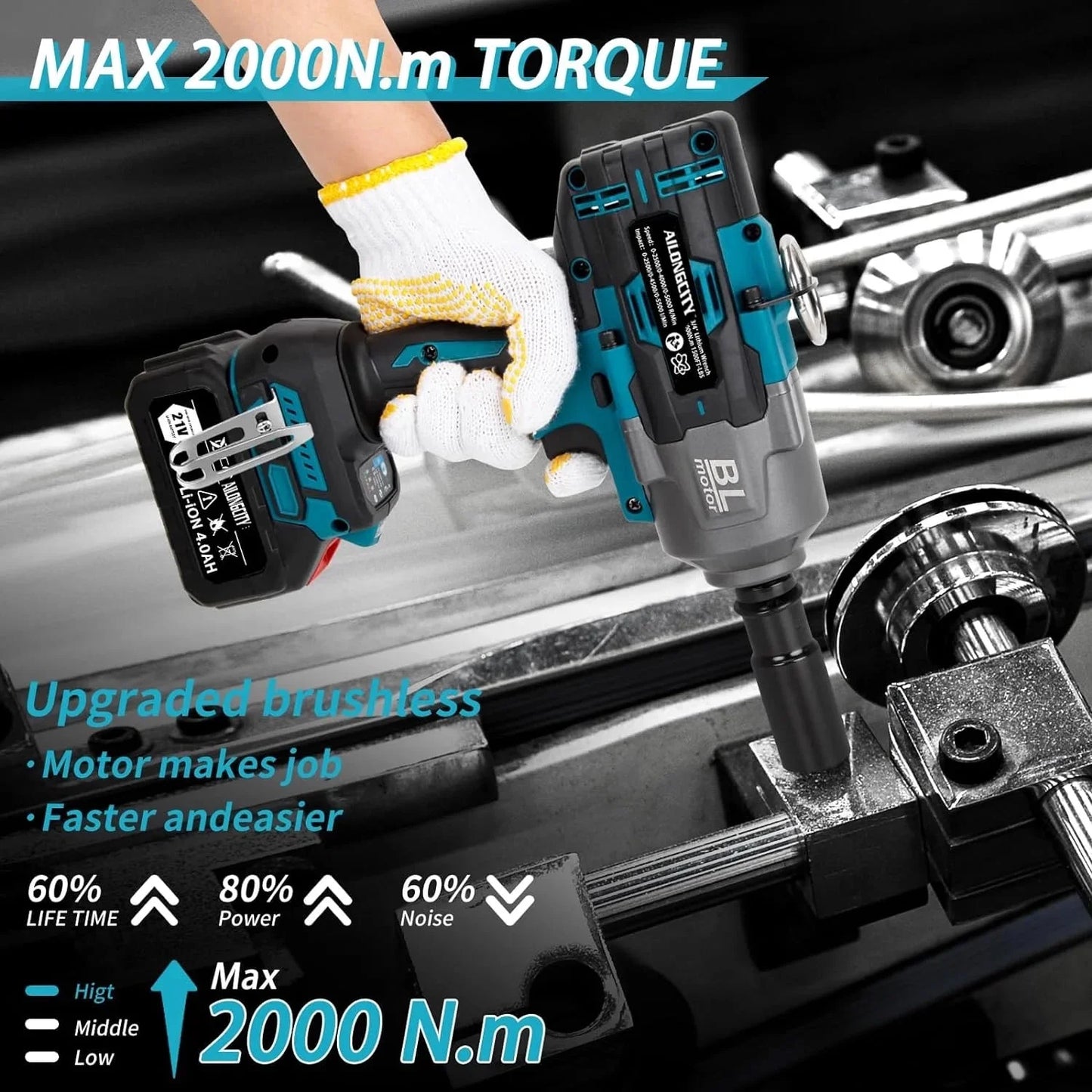 2000Nm(1500ft-lbs) Cordless Impact Wrench,3/4 inch High Torque Brushless Impact Gun, 5500RPM Power Batt ery Impact Wrench w/2 x 4.0Ah Bat tery, Fast Charger for Heavy Duty Truck Mower