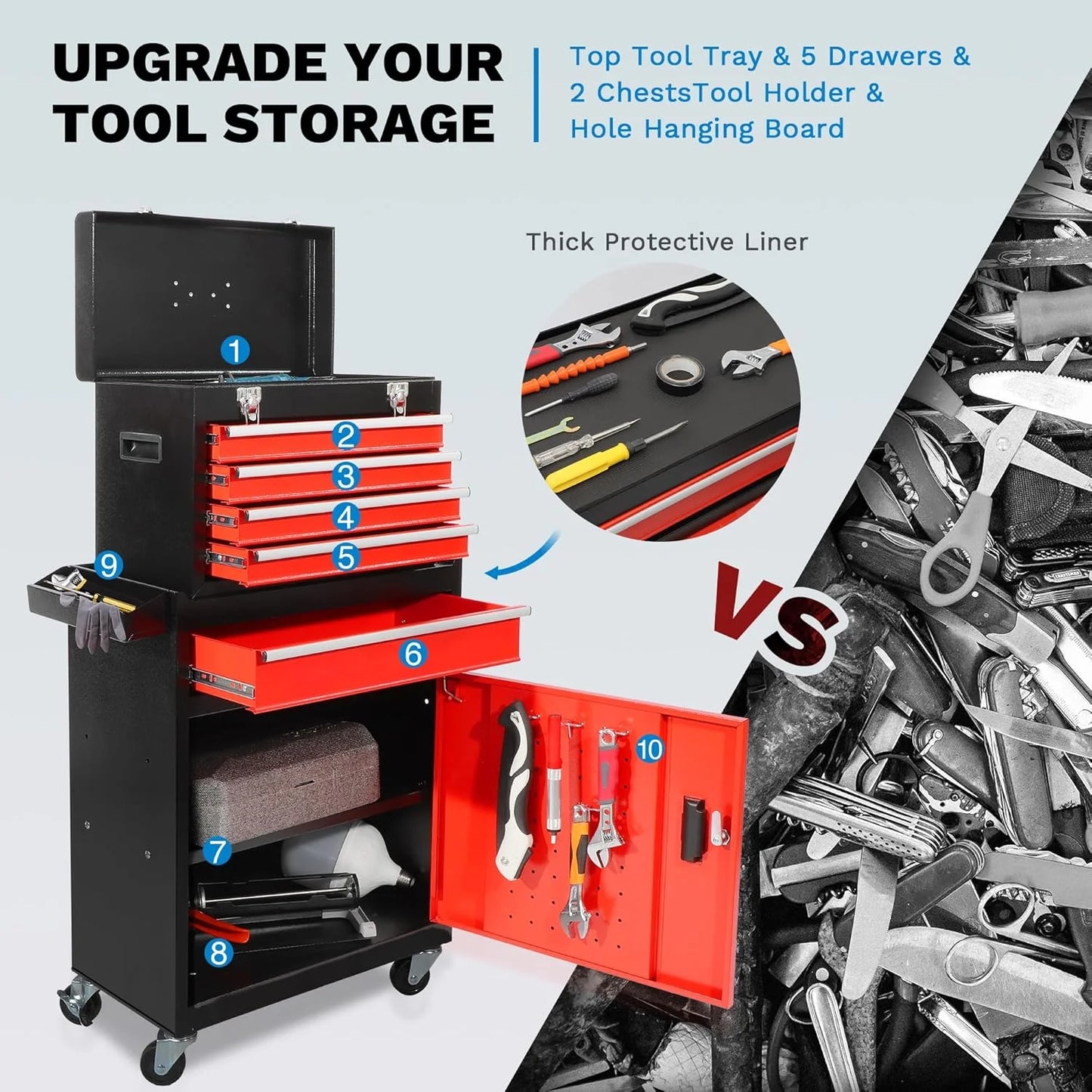 Rolling Tool Box, 5 Drawer Tool Chest with Wheels, Tool Box Organizer with Detachable Top, Lockable Drawers & Sliding Storage for Garage & Workshop