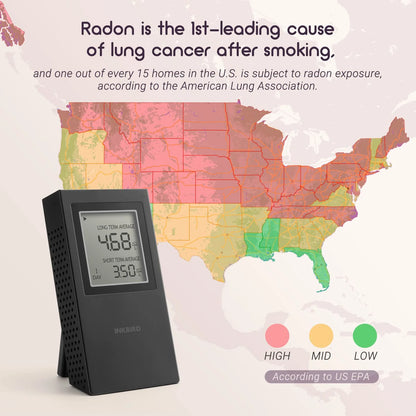 Inkird Home Radon Detector, Portable Radon Meter, Short-Term and Long-Term Accurate Monitoring 2-Year Battery,White